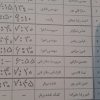 مهندس عمران جهت سرپرست کارگاه