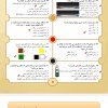 نمونه سوالات آیین نامه 1403