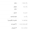 ساعت مچی مدل 4350w برند استورم اورجینال