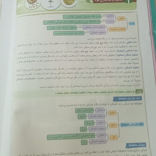 کتاب جامع هشتمEQ