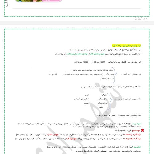 جزوه کنکوری