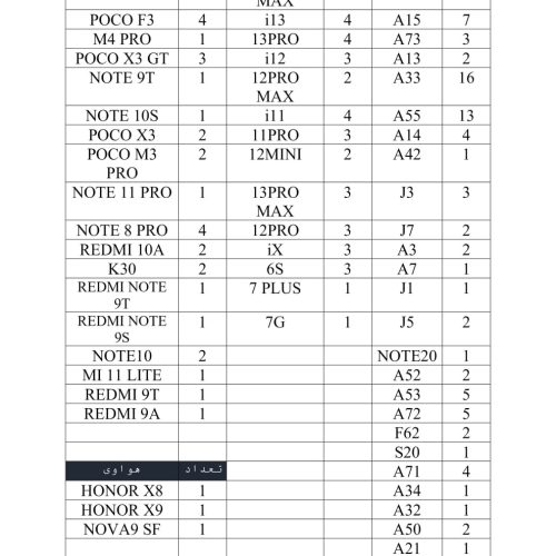 عمده قاب و کاور