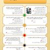 نمونه سوالات آیین نامه 1403