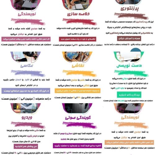 استخدام فوری