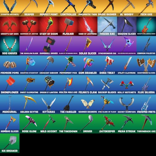 اکانت فرتنایت