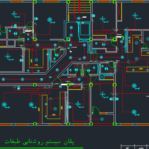 گروهی اجرایی تسلا963