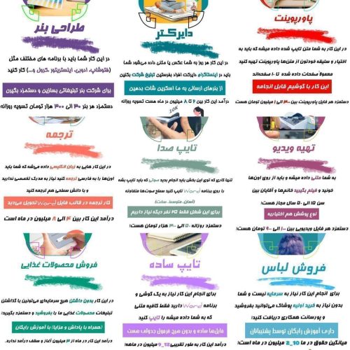 استخدام فوری