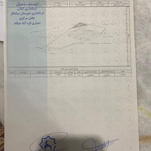 زمین در طبیعت اطراف زمین جنگل و نزدیک ب جاهای دیدنی و دلنشین