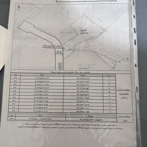 فروش زمین مسکونی