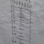 زمین کشاورزی