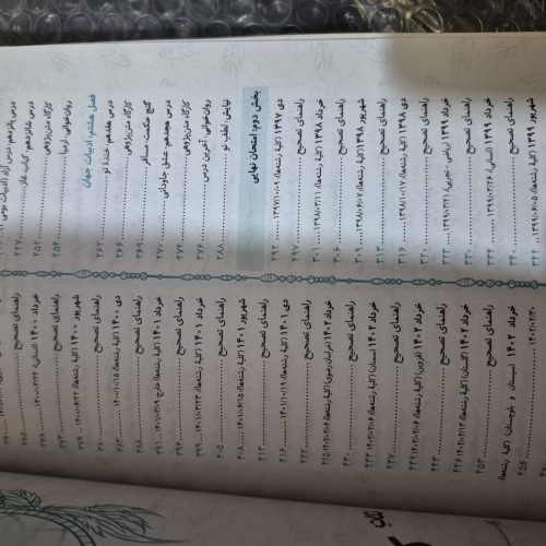 کتاب فارسی  مبتکران نهایی