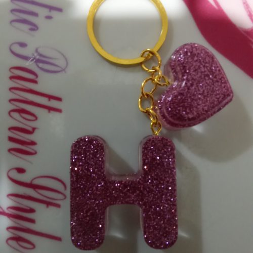 جا کلیدی رزینی