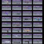 اکانت شانس دار