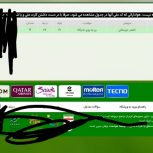 پرسپولیس النصر