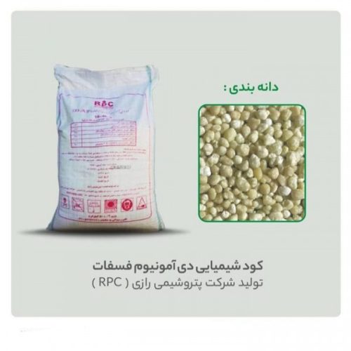 باغات پسته و بادام و میوه و گندم و جو و مرکبات و صیفی جات و غیره ….