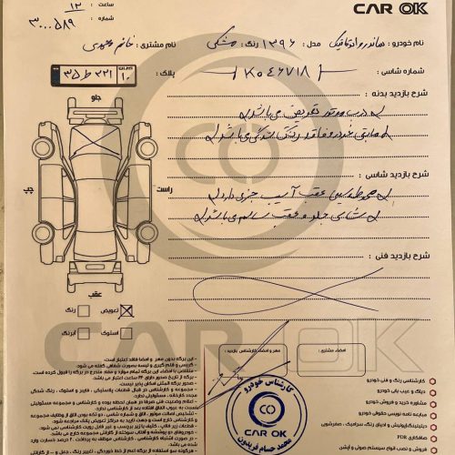ساندرو اتوماتیک 1396