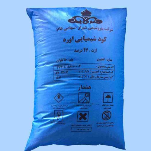 باغات پسته و بادام و میوه و گندم و جو و مرکبات و صیفی جات و غیره ….