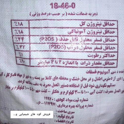 باغات پسته و بادام و میوه و گندم و جو و مرکبات و صیفی جات و غیره ….