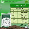 باغات پسته و بادام و میوه و گندم و جو و مرکبات و صیفی جات و غیره ….