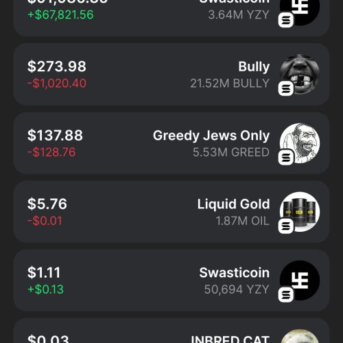 سرمایه گذاری پر سود