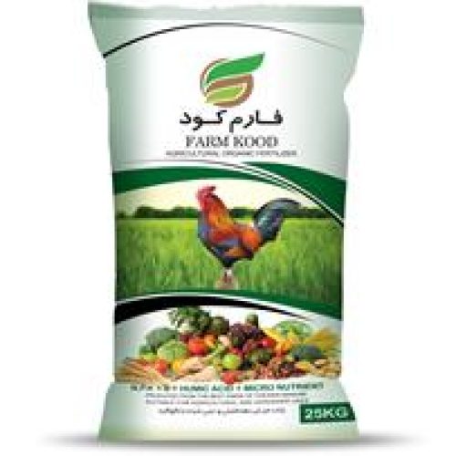 باغات پسته و بادام و میوه و گندم و جو و مرکبات و صیفی جات و غیره ….