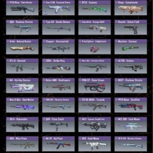 برای خرید گوشی