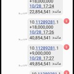 درآمد میلیونی با کارسود 213580