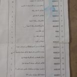 وسایل شهربازی