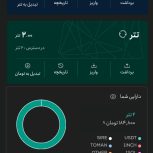 کسب در امد