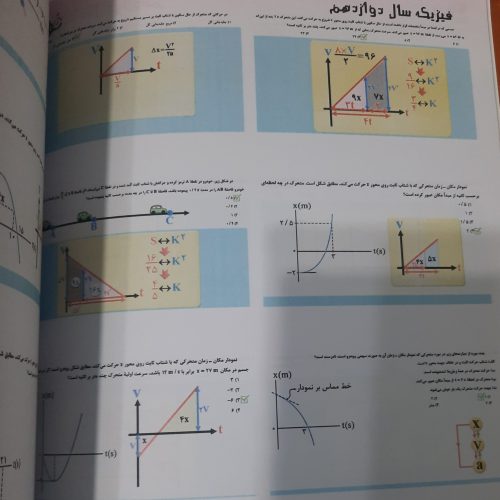 کتاب کنکور ریاضی و فیزیک هر سه پایه