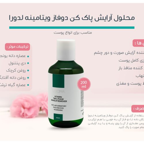 محصولات لدورا