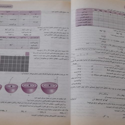 کتاب تست و ماجرای من و درسام دهم