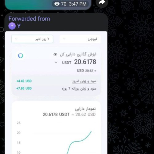 درآمد دلاری