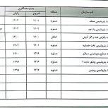 جوشکار تیوپ کار سینی کار