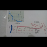 فروش یک قطعه زمین با موقعیت مکانی عالی در شهسوار جادهدوهزا