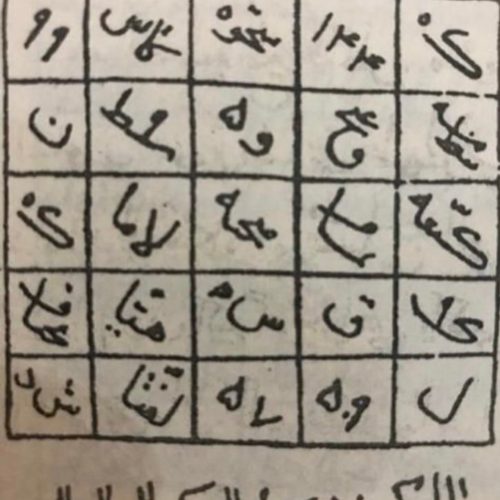 دعانویسی سرکتاب استخاره کتاب گشایش برگشت معشوق