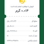 بدو پول در بیار بدون سرمایه اولیه دریافت طلای رایگان با تامین امنیت پیلس فتاح ایران