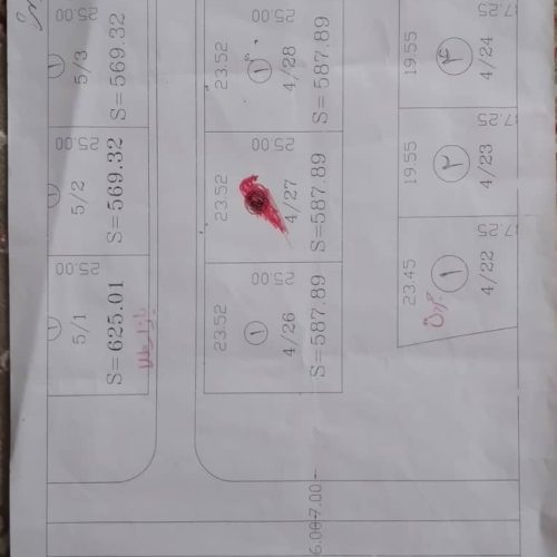 زمین تجاری-اداری