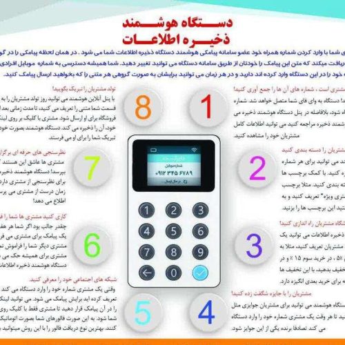 دستگاه کارت خوان وکشلس