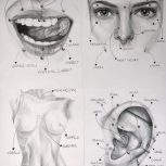 مدل رایگان پیرسینگ