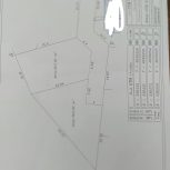 فروش زمین فوری