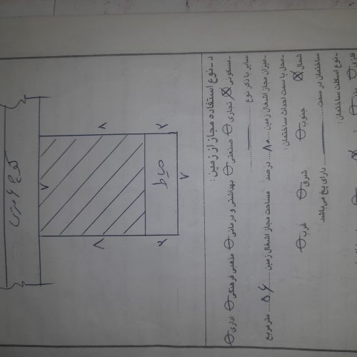 خانه 70 متری یک خوابه