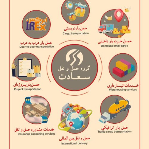 استخدام مسئول تخلیه بار