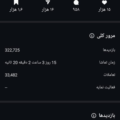 پیج فروشی کوچک پردرامد