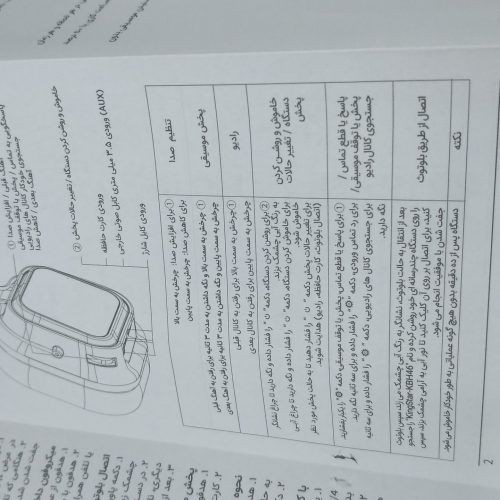 هدفن کینگ استار