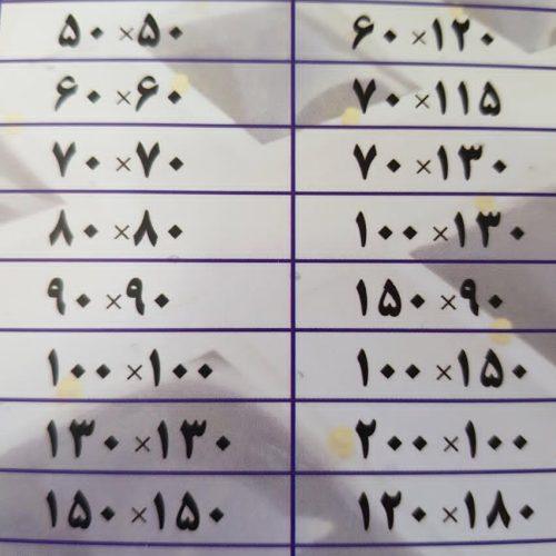 نورگیر ساختمانی، کوپل