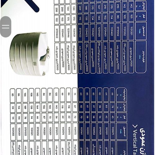 مخزن وان و استخر