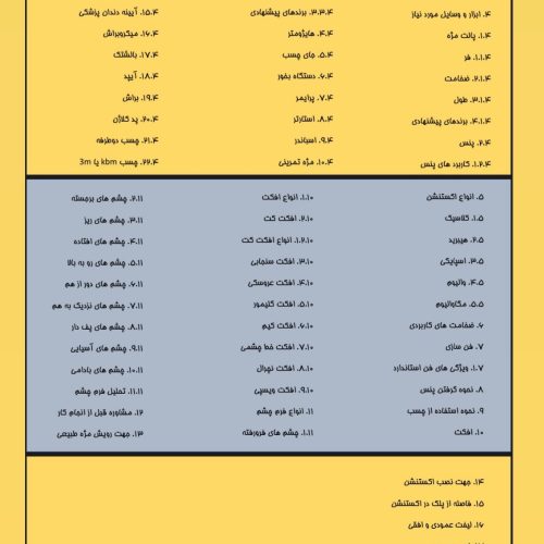 آموزش و خدمات تخصصی اکستنشن مژه