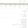 ساینا85S گانە