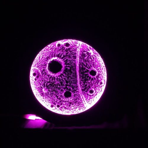 انواع تابلو ماه